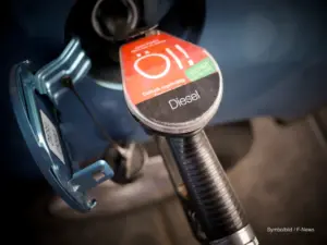 Inflation angeblich nur bei 2,7 Prozent?